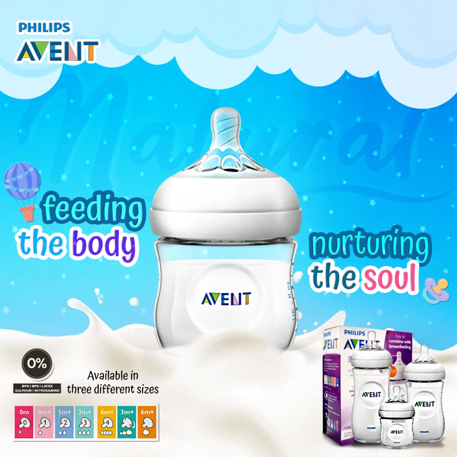 Philips Avent Natural Feeding Bottles 125ml Single